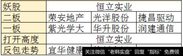 孙哥介入捷昌驱动2673万抄底通化东宝