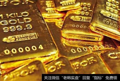 纽约商业交易所