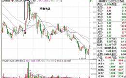 明修栈道顶部阶段战法