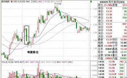 暗渡陈仓整理阶段战法