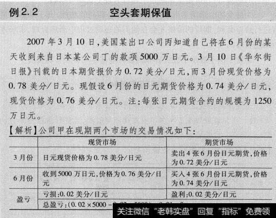 如何进行金融期货的空头套期保值1