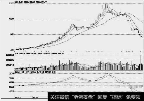 冠豪高新(600433)