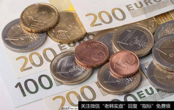 金融期货合约