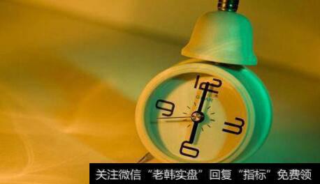 黄金投资入门技巧:风险管理