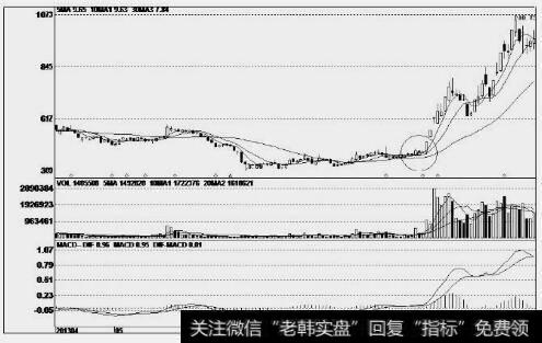 海南橡胶(601118)