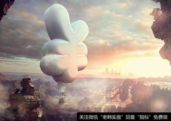 金融期货结算所