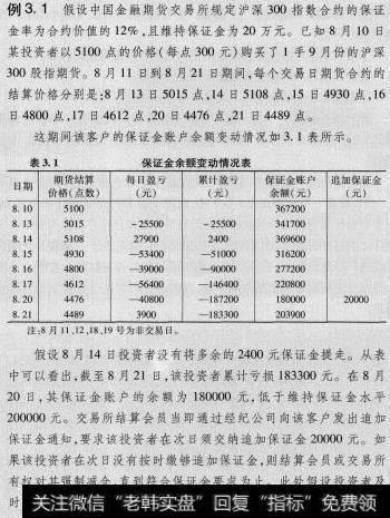 变动保证金