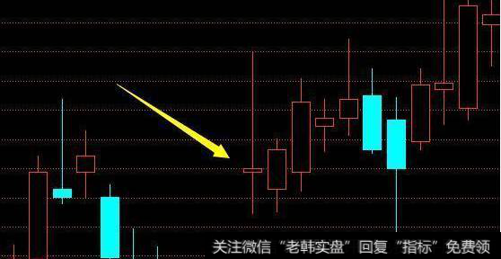 如何才能学会用好各类十字星？