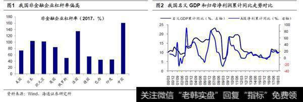 中期大格局，政策底到市场底到业绩底2