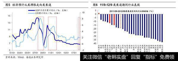步步为营，行稳致远1