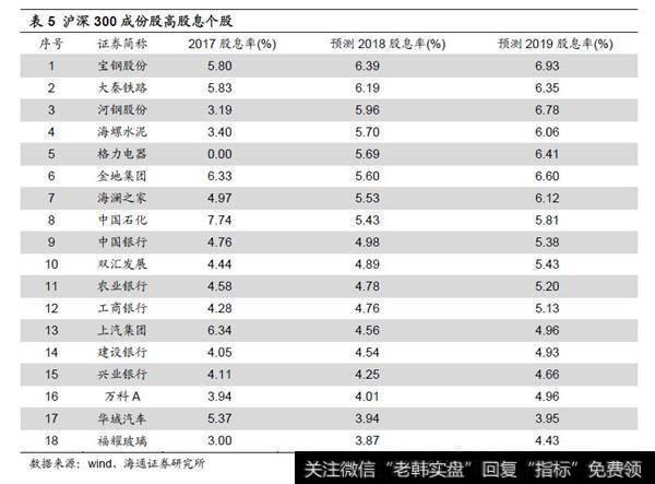 步步为营，行稳致远2