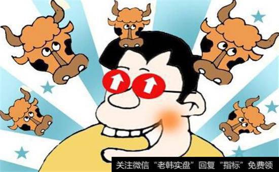 股指期货套期保值中有哪些风险点？