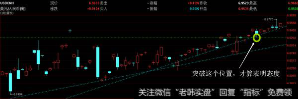 创业板却表现相对抗跌