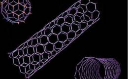 我国研制出超强碳纳米管纤维,碳纳米管纤维题材概念股可关注