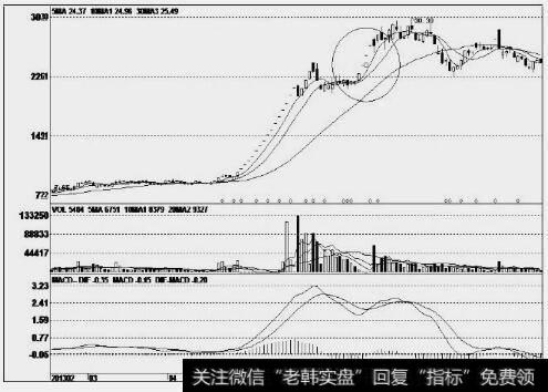 太光电信(000555)