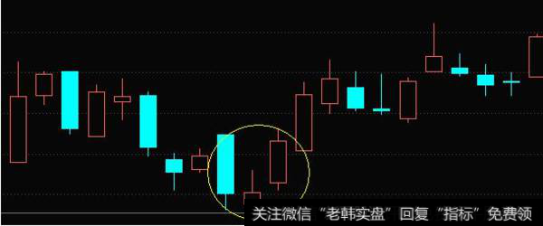 早晨之星怎么发现强势反转股票？如何利用反转K线形态早晨之星选股？