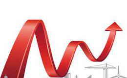 徐文明最新股市消息：传闻被澄清今天会报复性反弹吗？