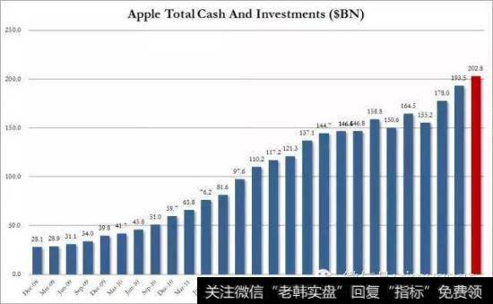 攻击性对冲基金有哪些运作方式？