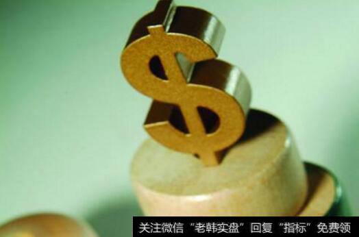 市场永远是对的