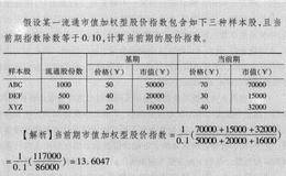 什么是市值加权法？它的指数如何调整？它有什么优点？