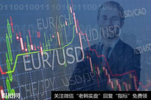 纽约证券交易所综合股票价格指数和价值线指数