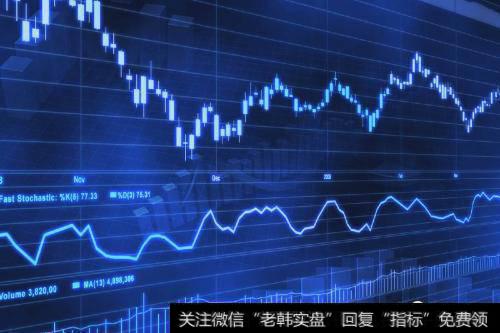 金融时报股价指数