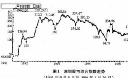 e"历法与F-2历法,宇宙第二历法介绍