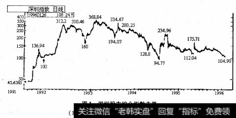 当k取e"时，称为e"历法，此时C=e"JC