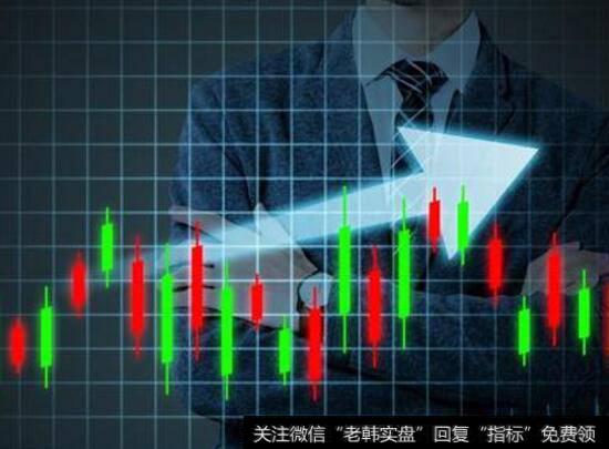 高保险系数的股票怎么购买