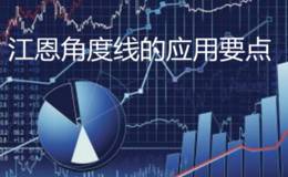 江恩角度线的应用要点