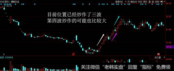 金田路介入德新交运3463万