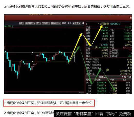 昨日的明确的提醒