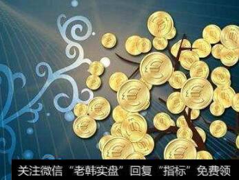 多空指标BBI