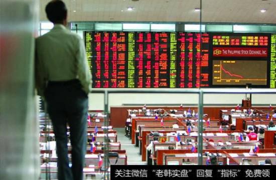 股指期货交易中要注意哪些事项?