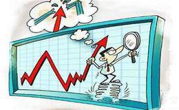 居锦斌最新股市评论：周四展望及操作策略