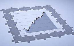 在股市中如何善用市场反应过度的状况？