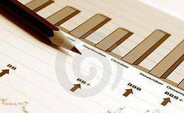 如何看待股市中投资的成败？