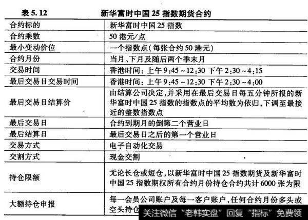 新华富时中国25指数期货