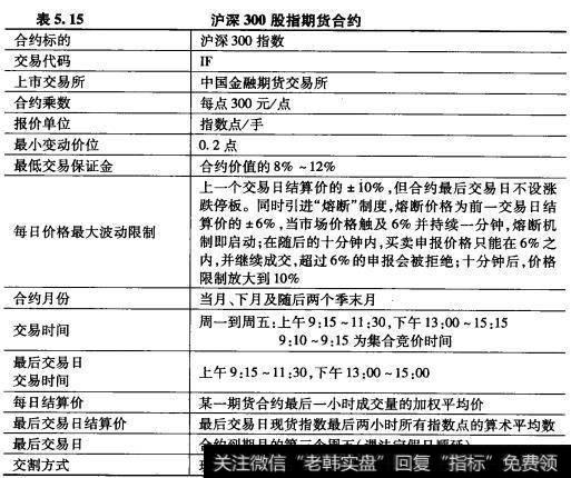 沪深300指数期货合约设计草案