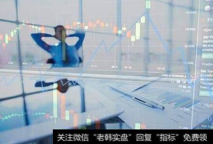 黑马股技术分析精要:逆势操作系统CDP