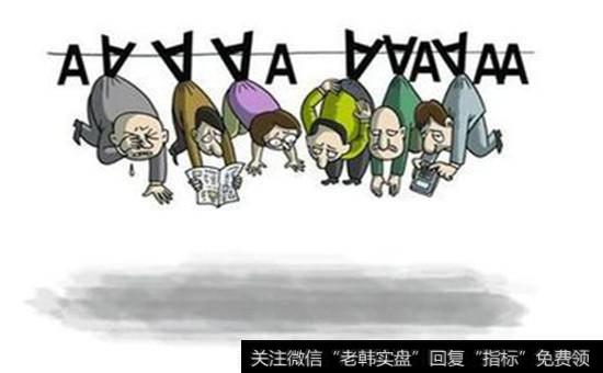 周五展望及操作策略