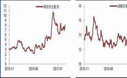 期货交易中外汇汇率的标价方法是什么？汇率的种类有哪些？