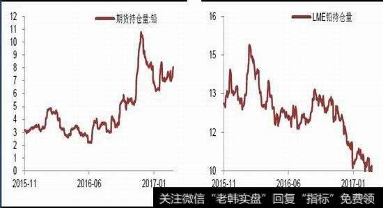 期货交易中外汇汇率的标价方法是什么？汇率的种类有哪些？