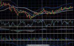 如何在股市中寻找股票的账面价值和隐蔽资产？