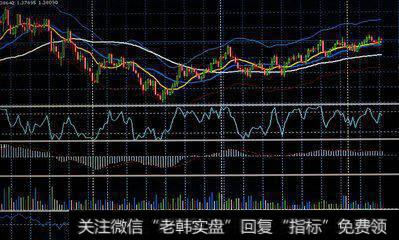 如何在股市中寻找股票的账面价值和隐蔽资产？