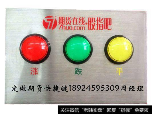 股指期货有哪些下单方式?下单应注意哪些事项？