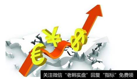 竞买率是什么意思?竞买率有什么规则?