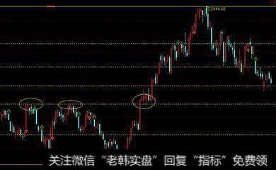 股市投资的过程中宁可不认识专家，也不能不认识投资失败者