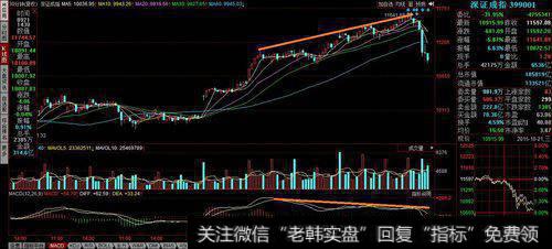 股市投资是否认识的人越多，信息量就越丰富？