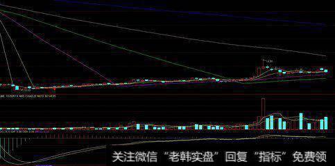 段永平最有效的理财策略是什么？